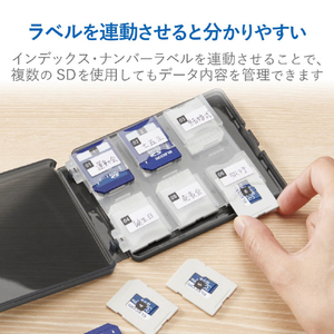 エレコム SD/microSDカードケース ブラック CMC-06NMC12-イメージ6