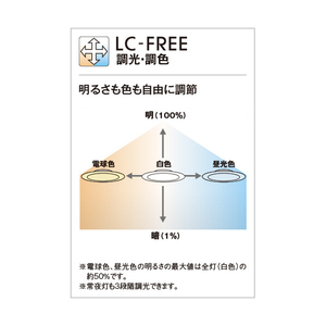 オーデリック ～18畳 LEDシーリングライト SH8339LDR-イメージ7