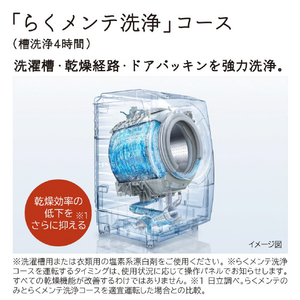 日立 【右開き】12．0kgドラム式洗濯乾燥機 ビッグドラム ホワイト BD-SW120KR W-イメージ8