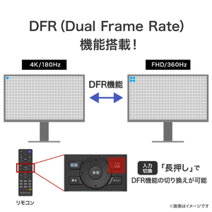 I・Oデータ Mini LED採用 4K180Hz広色域27型ゲーミングモニター GigaCrysta LCD-GDU271JLAQD-イメージ4