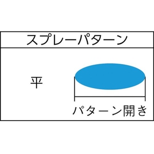 アネスト岩田 小形スプレーガン 重力式 ノズル口径 1.3 1.3mm0.4kW85L／min FC113JN-3808068-イメージ2