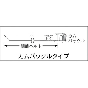 トラスコ中山 ワンタッチベルト結束機幅35mm×長さ5m FC131GW-1175831-イメージ2