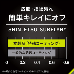 トリニティ iPhone 16/15/15 Pro/14 Pro用[FLEX 3D] のぞき見防止 複合フレームガラス ブラック TR-IP24M-G3-LPVCCBK-イメージ7