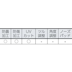 山本光学 一眼型保護メガネ 小型タイプ FC934FK-7886900-イメージ2