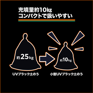 トラスコ 小型ＵＶブラック土のう　耐候５年タイプ　５枚入　３０×４５ｃｍ TKUVDN-5-イメージ4