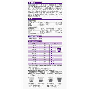 日本ヒルズ・コルゲート サイエンス・ダイエット お腹皮膚サポート小型1.3kg FC348PJ-605132-イメージ3