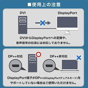 ホ－リック DisplayPort→DVI変換アダプタ 15cm DPDVF-721BB-イメージ7