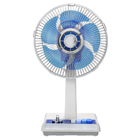 コイズミ ミニ扇風機 ブルー KLF2067A