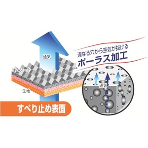 アトム エアテクターX ヘッダー付き L FC512EV-4207599-イメージ3