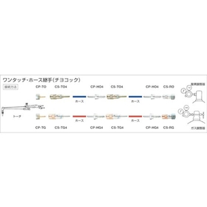 千代田精機 ワンタッチ継手・チヨコックCS-RG ガス用ソケットガス調整器用M16×1.5(左) FC799JE-3544249-イメージ2