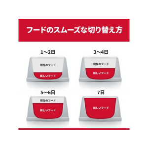 日本ヒルズ・コルゲート サイエンス・ダイエット アダルト ラム&ライス 小型犬用成犬用 1.5kg FC350PJ-605128-イメージ6