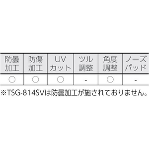 トラスコ中山 TRUSCO 二眼型セーフティグラス ゴーグルタイプ レンズクリア FC745EZ-3658350-イメージ2