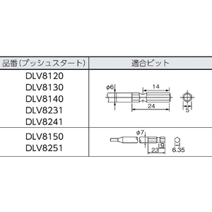 デルボ 電動ドライバー　全長２６６ｍｍ　適合小ねじ２．６～４．０ｍｍ（５７７２４） DLV8130-イメージ2