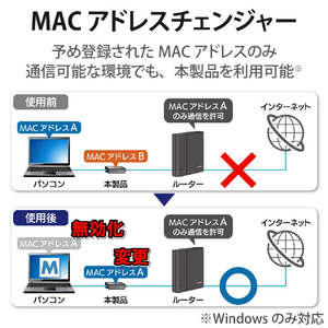 エレコム USB-A 1Gbps有線LANアダプター[USBハブ付き] ブラック EDC-GUA3H2-B-イメージ6