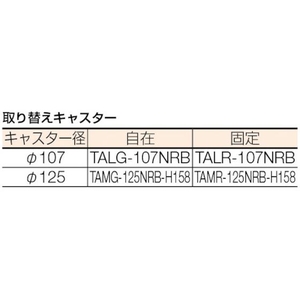トラスコ中山 TRUSCO MKP樹脂製台車 折りたたみ式 716×436 エアキャスター FC045HP-3616037-イメージ3