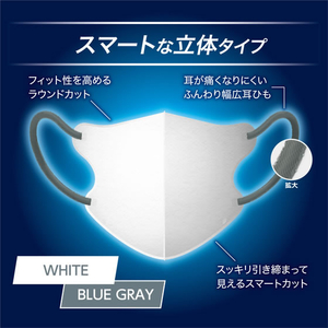 白元アース 快適ガード 息スーハーマスク 5枚入 FC791PY-イメージ3