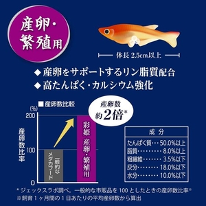 ジェックス メダカ元気 彩姫 産卵・繁殖用 40g FCD980M-31263-イメージ5