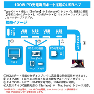 ロジック PD100W対応 USBドッキングハブ ガンメタリック LG-UCHUB-C100WU3H1-イメージ5