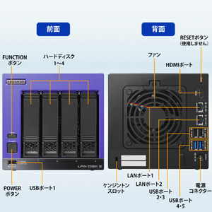 I・Oデータ 第12世代インテルCore i3搭載 4ドライブ法人向けWindows NAS 80TB(受注生産) HDL4-Z22SI3B80-イメージ3