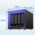 I・Oデータ 第12世代インテルCore i3搭載 4ドライブ法人向けWindows NAS 80TB(受注生産) HDL4-Z22SI3B80-イメージ2