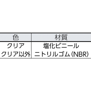 トラスコ 安心クッション　Ｌ字型　特大　１本入　ライトグレー TAC-144-イメージ2