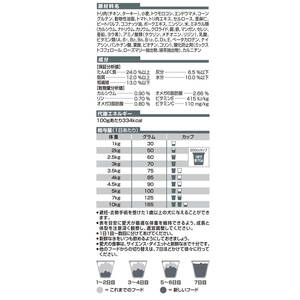日本ヒルズ・コルゲート サイエンス・ダイエット 室内小型犬用 避妊・去勢後 2.5kg FC354PJ-606900-イメージ2