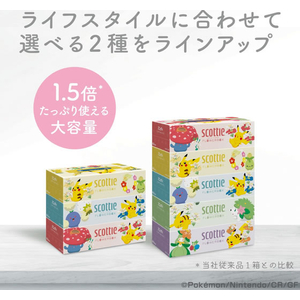 クレシア スコッティ ティシュー フラワーボックス ポケモン 250組 3箱パック FCJ833T-41375-イメージ2
