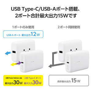 エレコム コンパクトモバイルバッテリー(10000mAh/30W) しろちゃん DE-C69L-10000WF-イメージ4
