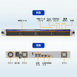 I・Oデータ 第12世代インテルCore i3搭載 4ドライブラックマウント法人向けWindows NAS 64TB(受注生産) HDL4-Z22SI3B64U-イメージ3