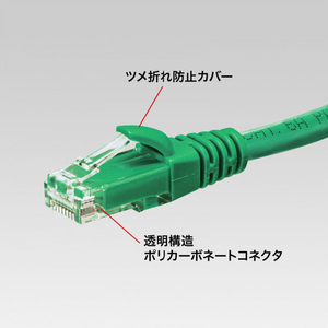 サンワサプライ カテゴリ6Aより線LANケーブル(5m) グリーン KB-T6AY-05G-イメージ4