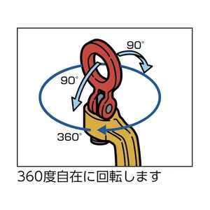 スーパーツール スクリューカムクランプ 自在型 3.20～405013075 FC133HH-3376621-イメージ3