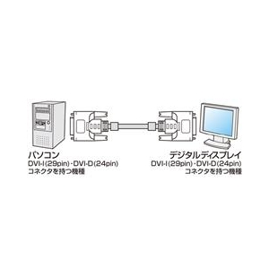 サンワサプライ DVIケーブル（デュアルリンク） KC-DVI-DL3K-イメージ3