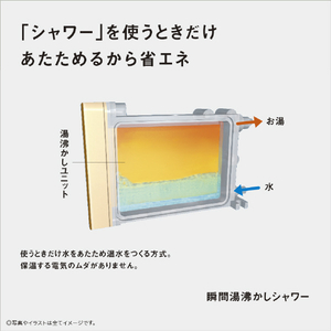 パナソニック 「標準工事＋引取料金込み」 トイレ(手洗いなし) オリジナル NewアラウーノV SE(本体+リモコン+便座+配管キット)床排水 排水芯マルチ ホワイト XCH301SEMWS-イメージ11