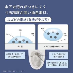 パナソニック 「標準工事＋引取料金込み」 トイレ(手洗いなし) オリジナル NewアラウーノV SE(本体+リモコン+便座+配管キット)床排水 排水芯マルチ ホワイト XCH301SEMWS-イメージ12