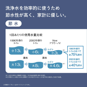 パナソニック 「標準工事＋引取料金込み」 トイレ(手洗いなし) オリジナル NewアラウーノV SE(本体+リモコン+便座+配管キット)床排水 排水芯マルチ ホワイト XCH301SEMWS-イメージ15