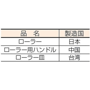 トラスコ中山 ツインローラー受け皿セット FC118JM-3661911-イメージ2