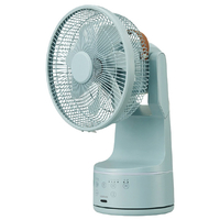 コイズミ ミニリビング扇風機 グリーン KLF2068G