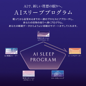 MTG NEWPEACE AI Motion Mattress(マットレス本体/シングル) NEWPEACE ホワイト WE-AC00A-イメージ6