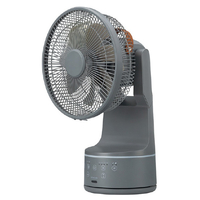 コイズミ ミニリビング扇風機 グレー KLF2068H