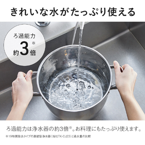 パナソニック アルカリイオン整水器 ホワイト TK-AS31-W-イメージ11