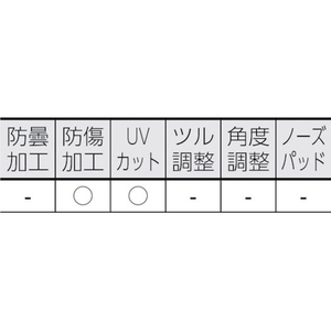 トラスコ中山 二眼型偏光セーフティグラス グレー FC554EX-2765888-イメージ2