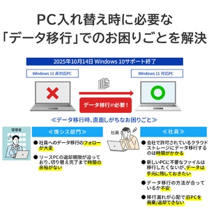 I・Oデータ ハードウェア暗号化対応ポータブルHDD(1TB) かんたんデータ移行アプリ内蔵 HDPD-SUTC1/S-イメージ4
