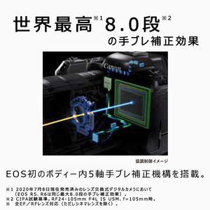 キヤノン デジタル一眼カメラ・ボディ EOS R5 ブラック EOSR5-イメージ6