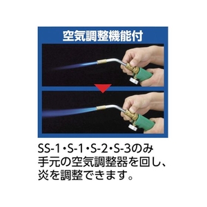 新富士バーナー プロパンバーナー S-3 FC240JV-1235346-イメージ2