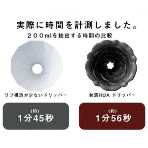 ロジック HUA セラミックコーヒードリッパー BLACK ROSE LG-HUA-DRIPPER-イメージ7