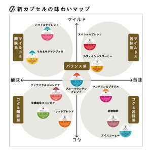 UCC DRIP POD専用カプセル 鑑定士の誇りアイスコーヒー(12個入り) DPCC002-イメージ4