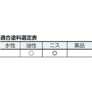 トラスコ中山 TRUSCO/徳用ニス刷毛 木柄 10号 30mm 10本入 30301220510本 FC121KX-4334868-イメージ3