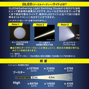 オーム電機 GLEDライト 充電式 140ルーメン LH-CP14A5-イメージ4
