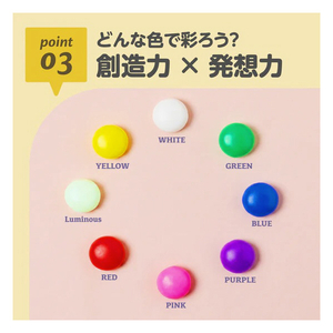 エジソン販売 シリコンねんど ときめきアクセサリーキット ｼﾘｺﾝﾈﾝﾄﾞﾄｷﾒｷｱｸｾｻﾘ-ｷﾂﾄ-イメージ8