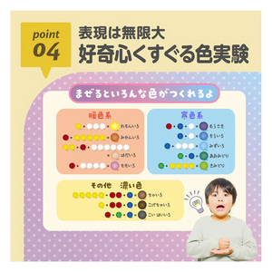 エジソン販売 シリコンねんど ときめきアクセサリーキット ｼﾘｺﾝﾈﾝﾄﾞﾄｷﾒｷｱｸｾｻﾘ-ｷﾂﾄ-イメージ9